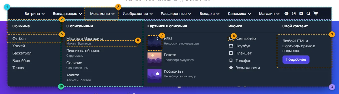 Из чего состоит мегаменю (раздел «Мегаменю» витрины)