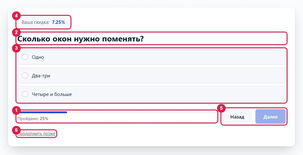Квиз на сайте: 1 — прогресс, 2 — вопрос, 3 — варианты ответа, 4 — плашка скидки, 5 — кнопки навигации, 6 — ссылка «продолжить позже».